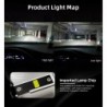 Car headlight - LED Canbus bulb - D1S / D2S / D3S / D4S / D2R/ D4R - 90W - 12V - 10000LM - 6000K - 2 piecesLED