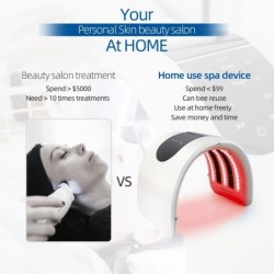 PDT LED face mask - light therapy - skin tightening / rejuvenation / dark spots remover - 7 colors