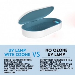 Universal disinfection box - sterilizer - for phones / face masks / toys - UV light - with USB cableMouth masks