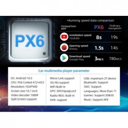 Car radio - Mirror Link - 1 / 2 Din - DSP - Android 10 - DVD - GPS - WiFi - Bluetooth - HDMI - OBD DAB SWC