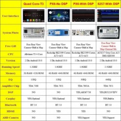 Car radio - Mirror Link - 1 / 2 Din - DSP - Android 10 - DVD - GPS - WiFi - Bluetooth - HDMI - OBD DAB SWC