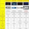 Car radio - Mirror Link - 1 / 2 Din - DSP - Android 10 - DVD - GPS - WiFi - Bluetooth - HDMI - OBD DAB SWC