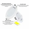 LED ceiling light - recessed round lamp - 5W / 9W / 12W / 15W / 18W - AC 220V-240V - 1 piece
