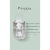 Automatic toothpaste dispenser - wall mounted