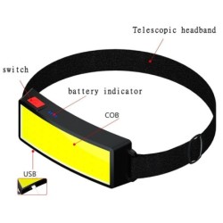 Professional headlamp - mini flashlight - rechargeable - COB - LED - USB