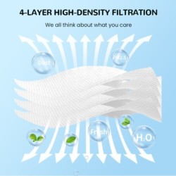 Face / mouth protective masks - antibacterial - 4-ply - FPP2 - KN95 - for children