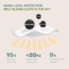 Face / mouth protective masks - antibacterial - 5-ply - FPP2 - KN95 - for children