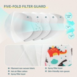 Face / mouth protective masks - antibacterial - 5-ply - FPP2 - KN95 - for children