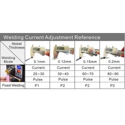 Spot welding machine - battery spot welder for 18650 battery - 1.5kw LED light - 110V -220VWelding