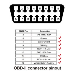 ANCEL A20 - computador de bordo do carro - display digital - scanner OBD2 - medidor de velocidade / consumo de combustível / tem