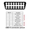 ANCEL A20 - computador de bordo do carro - display digital - scanner OBD2 - medidor de velocidade / consumo de combustível / tem