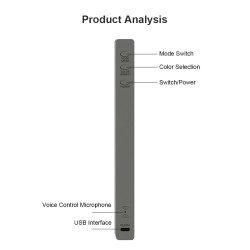 Tubo colorido RGB - faixa de LED - USB - Bluetooth - lâmpada de ritmo de voz/música