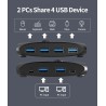 Comutador KVM - USB 2.0 / 3.0 - para Windows 10 / PC / teclado / mouse / impressora - compartilhamento / emparelhamento