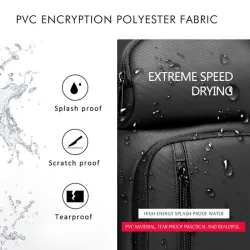 Fashionable shoulder laptop bag - backpack with USB charging port - waterproofBackpacks