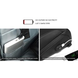 Fashionable crossbody bag - backpack for 9.7" iPad - with USB charging port - waterproofBackpacks