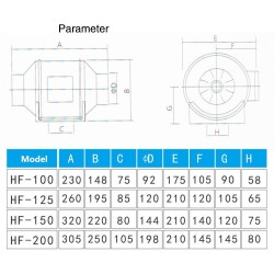 Ventilador centrífugo / filtro de ar de carvão ativado - para luz de cultivo de plantas LED - 220V