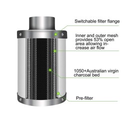 Ventilador centrífugo / filtro de ar de carvão ativado - para luz de cultivo de plantas LED - 220V