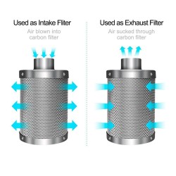 Ventilador centrífugo / filtro de ar de carvão ativado - para luz de cultivo de plantas LED - 220V