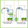 Ventilador centrífugo / filtro de ar de carvão ativado - para luz de cultivo de plantas LED - 220V