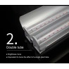 Lâmpada fito LED para cultivo de plantas - tubo duplo suspenso - espectro completo - hidropônico - 50cm