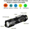 MECO Q5 - mini lanterna LED de alumínio - 500LM