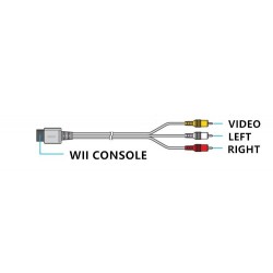 Cabo AV Wii - RCA de 1,8 m - vídeo - áudio