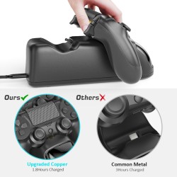Carregador duplo - dock station - suporte de carregamento rápido - com display LED - para controladores Playstation 4 / PS4 Slim