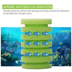 Bomba de ar para aquário - filtro bioquímico - esponja de espuma dupla - ultra silenciosa