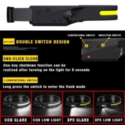 Farol de indução com bateria integrada - LED COB - recarregável USB - lanterna frontal