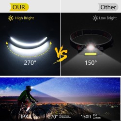 Farol de indução com bateria integrada - LED COB - recarregável USB - lanterna frontal