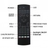 MX3-L com comando de voz - mouse aéreo - controle remoto Google Smart - retroiluminado