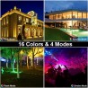 30W - 50W - floodlight - LED - RGB - waterproofFloodlights