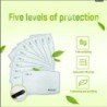 Máscaras faciais / bucais - reutilizáveis - antibacterianas - com filtro PM 2.5 - 4 peças