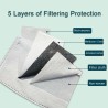 Máscaras faciais / bucais - reutilizáveis - antibacterianas - com filtro PM 2.5 - 4 peças