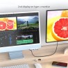 USB-C HUB - docking station - with 4K 60Hz HDMI USB 3.0 card reader - for iMacHubs