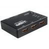 3 to 1 - HDMI Switcher with Remote - HDMI SplitterHDMI switchers