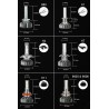 Luzes LED Zdatt - H1 H4 H7 H8 H9 H11 HB3 9005 9006 - lâmpadas de carro - 12000LM 100W 6000K 12V