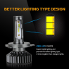 Luzes LED Zdatt - H1 H4 H7 H8 H9 H11 HB3 9005 9006 - lâmpadas de carro - 12000LM 100W 6000K 12V