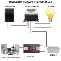 MPPT Solar charge - controlador de descarga - regulador - tela de toque LCD - para bateria de 12V 24V 48V 60V 72V 96
