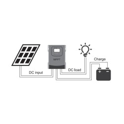 MPPT Solar charge - controlador de descarga - regulador - tela de toque LCD - para bateria de 12V 24V 48V 60V 72V 96