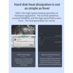5GBP - USB 3.0 - alumínio dual Bay - docking station - estojo HDD