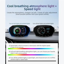 Multifunctional OBD2 GPS HUD - Head-Up - 4 inch LCD display - speedometer - water / oil temperatureDiagnosis