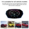 Multifunctional OBD2 GPS HUD - Head-Up - 4 inch LCD display - speedometer - water / oil temperatureDiagnosis