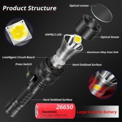 XHP220 / XHP120 - lanterna LED poderosa - lanterna tática / militar - USB - à prova d'água - com zoom - 5000000 LM