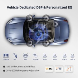 Android 9 / 10 car radio - 1GB-16GB - Bluetooth - camera - CarPlay - MirrorLinkDin 2