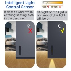 Lâmpada de parede LED de encastrar - com sensor de movimento - IP65 exterior - 3W