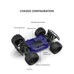 Caminhão off-road RC - controle remoto - bateria - faróis de LED - 4WD - 40km/h