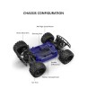 Caminhão off-road RC - controle remoto - bateria - faróis de LED - 4WD - 40km/h
