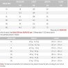 Electric thermal jacket - warm down vest - USB heatingJackets