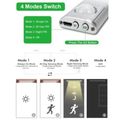 Luz de armário LED - com sensor de movimento - lâmpada inteligente USB - luz noturna sem fio - tarja magnética